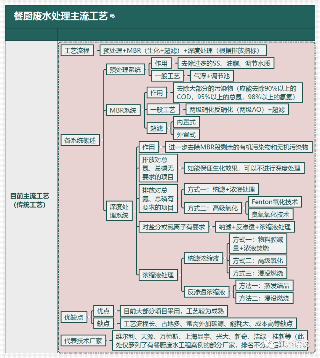 微信图片_20221107094638.png