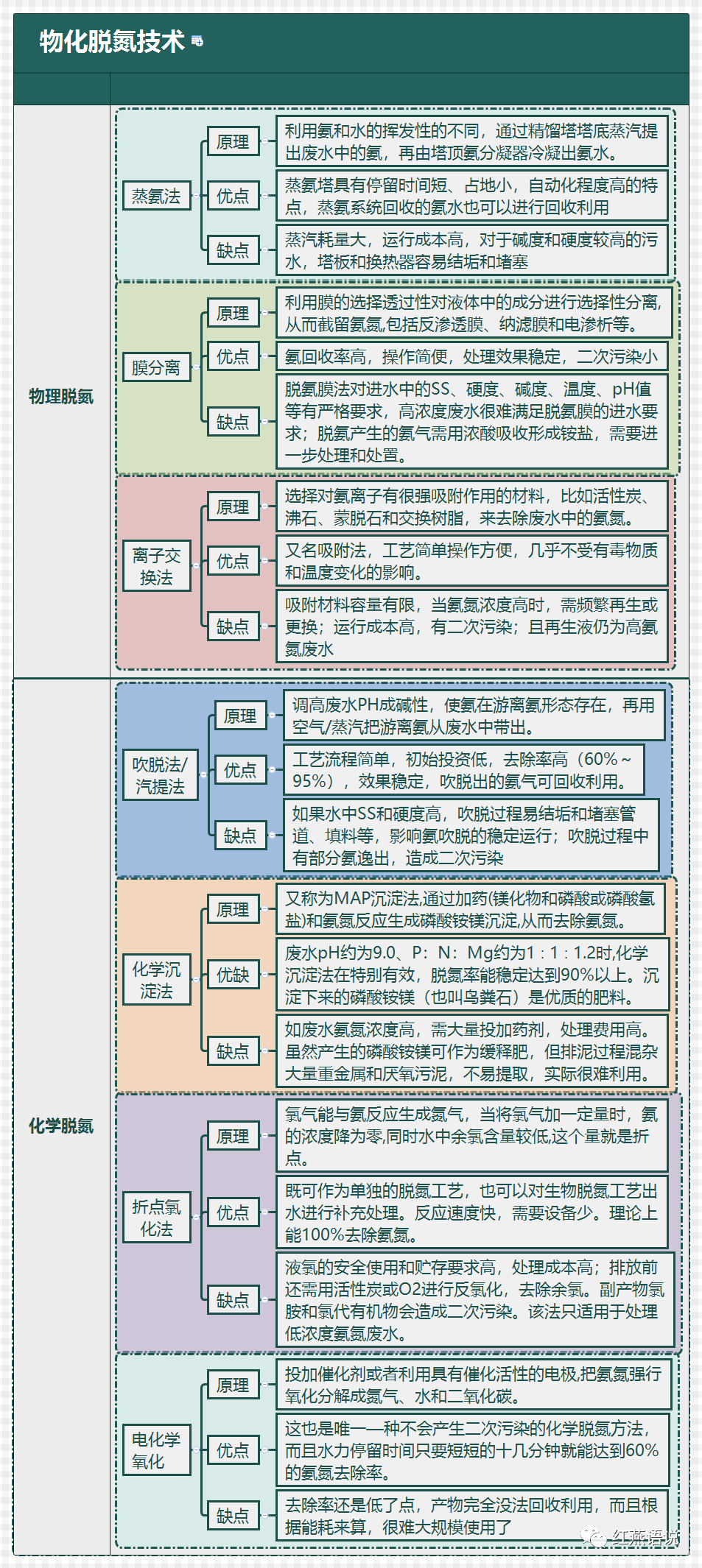 微信图片_20221107094658.png